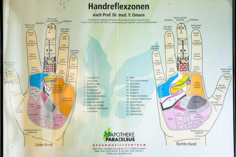 Heilpraktikerin Katrin Bieder-Laule, Klinghardt Therapeutin, Paraguay